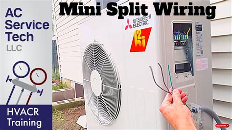 electrical box to connect an 18k mini split condenser|mini split power box requirements.